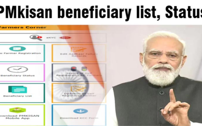 PM Kisan Beneficiary List 2022: 12th Installment Online Check Village wise