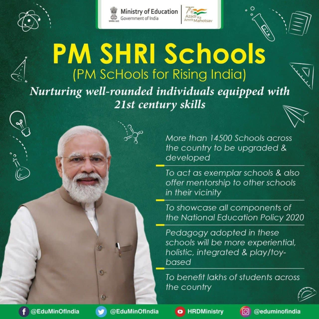 PM SHRI Schools: Features & Details of 14500 PM SHRI Scheme Schools