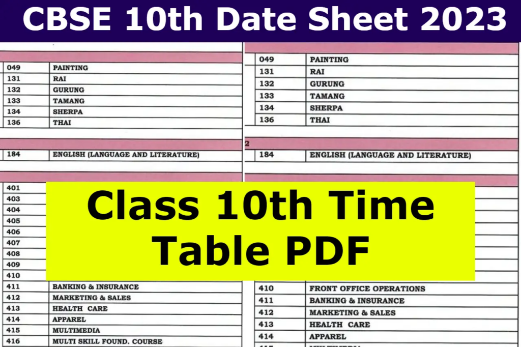 CBSE Board Exam Date Sheet 2023 : CBSE Board Exam 2023 Date | CBSE Board Time Table 2023 class 10 cbse date sheet 2022-2023 pdf download 