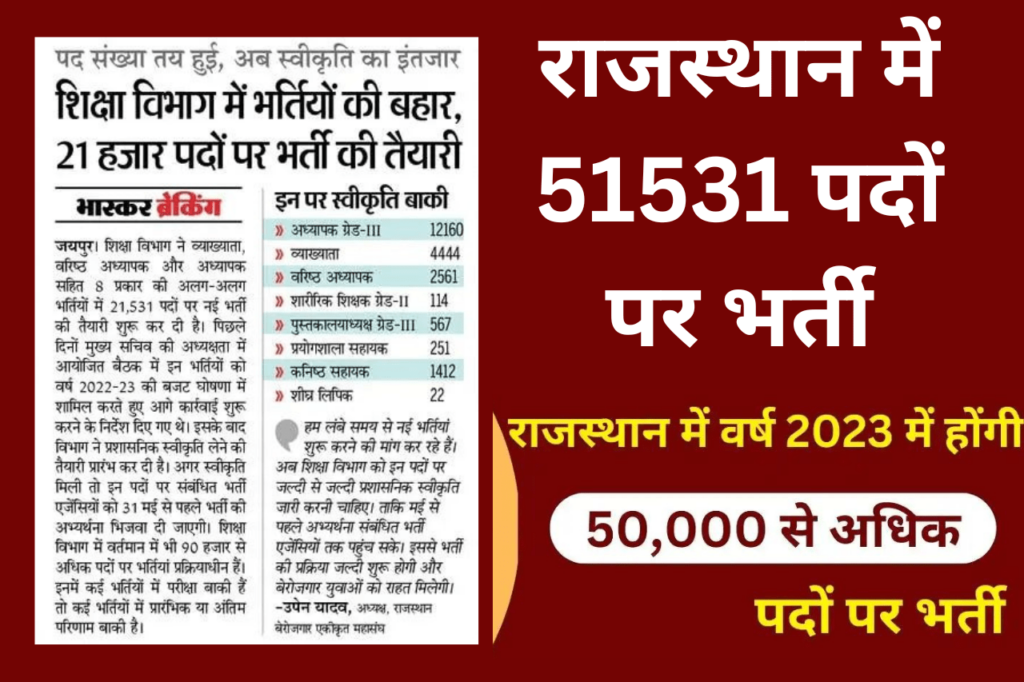 Rajasthan Upcoming New Vacancy 2023 में राजस्थान में 51531 पदों पर होगी भर्तियाँ, यहां से जाने संपूर्ण जानकारी