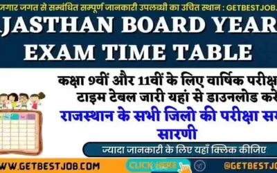 Rajasthan Board Latest Yearly Exam Time Table 2023 कक्षा 9वीं और 11वीं के लिए वार्षिक परीक्षा हेतु टाइम टेबल  यहां से डाउनलोड करें