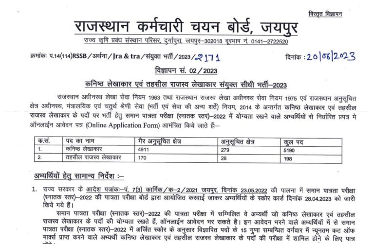 Rajasthan Tehsil Revenue Accountant Recruitment 2023 तहसील राजस्व लेखाकार के 198 पदों पर नोटिफिकेशन जारी
