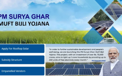 PM Surya Ghar Yojana 2024 Apply Online: प्रधानमंत्री सूर्य घर योजना के लिए आवेदन करें