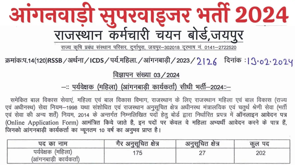 Rajasthan Anganwadi Supervisor Recruitment 2024 Notification