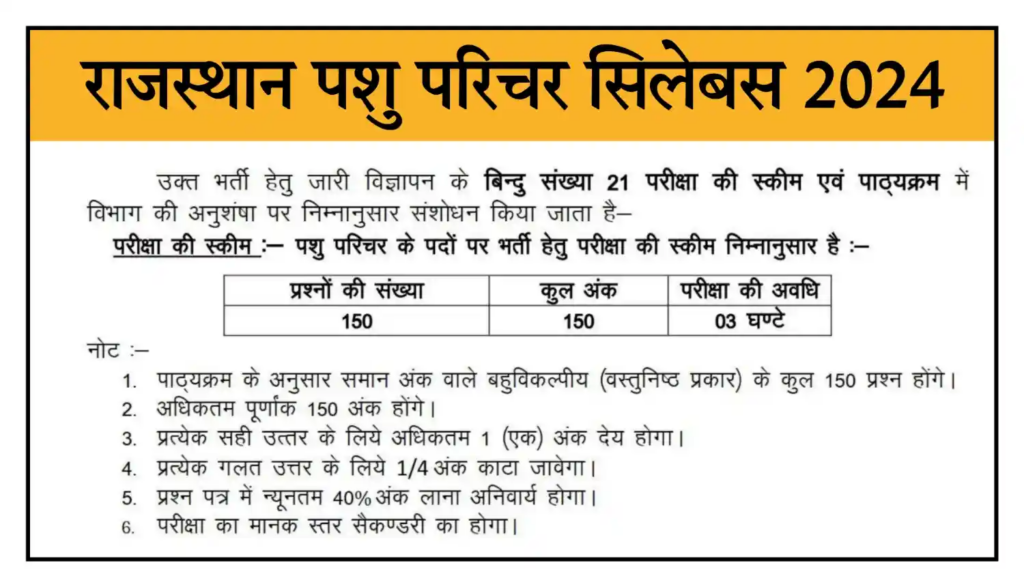 Rajasthan Animal Attendant Syllabus & Exam Pattern 2024: PDF Download, पशु परिचर सिलेबस और एग्जाम पैटर्न पीडीएफ यहां से करें डाउनलोड
