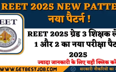 REET 2025 EXAM PATTERN