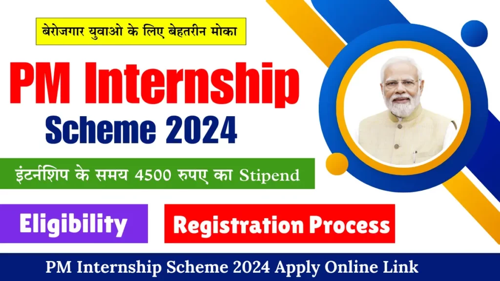 PM Internship Scheme , पीएम इंटर्नशिप योजना , PMIS 2024 Apply Online for 80000 Post, प्रधानमंत्री  इंटर्नशिप,