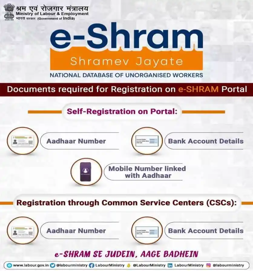 e Shram Card Download 2025, e Shram Card Login 2025, e Shram Card Eligibility 2025, e Shram Card Benefits 2025, e Shram Card Status 2025, e Shram Card Registration 2025, ई श्रम कार्ड 2025 रजिस्ट्रेशन